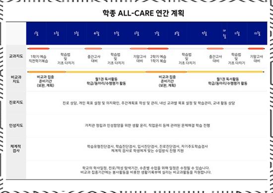 파피루스입시컨설팅 이미지