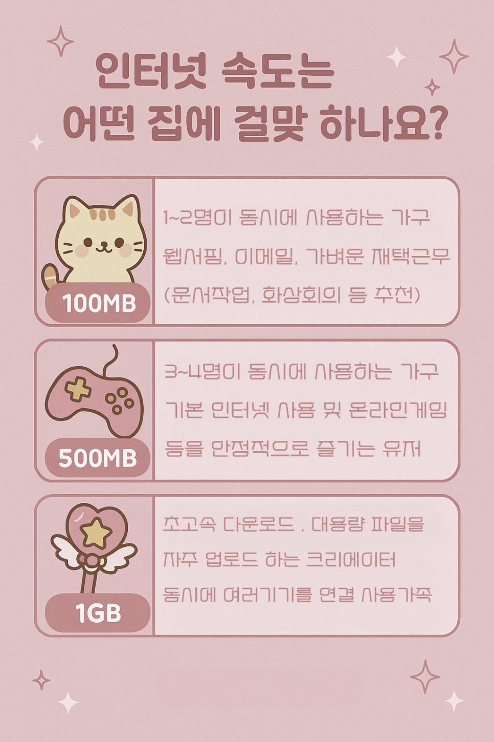 SK브로드밴드 B tv 요금제 당근케어 카페 이미지 6