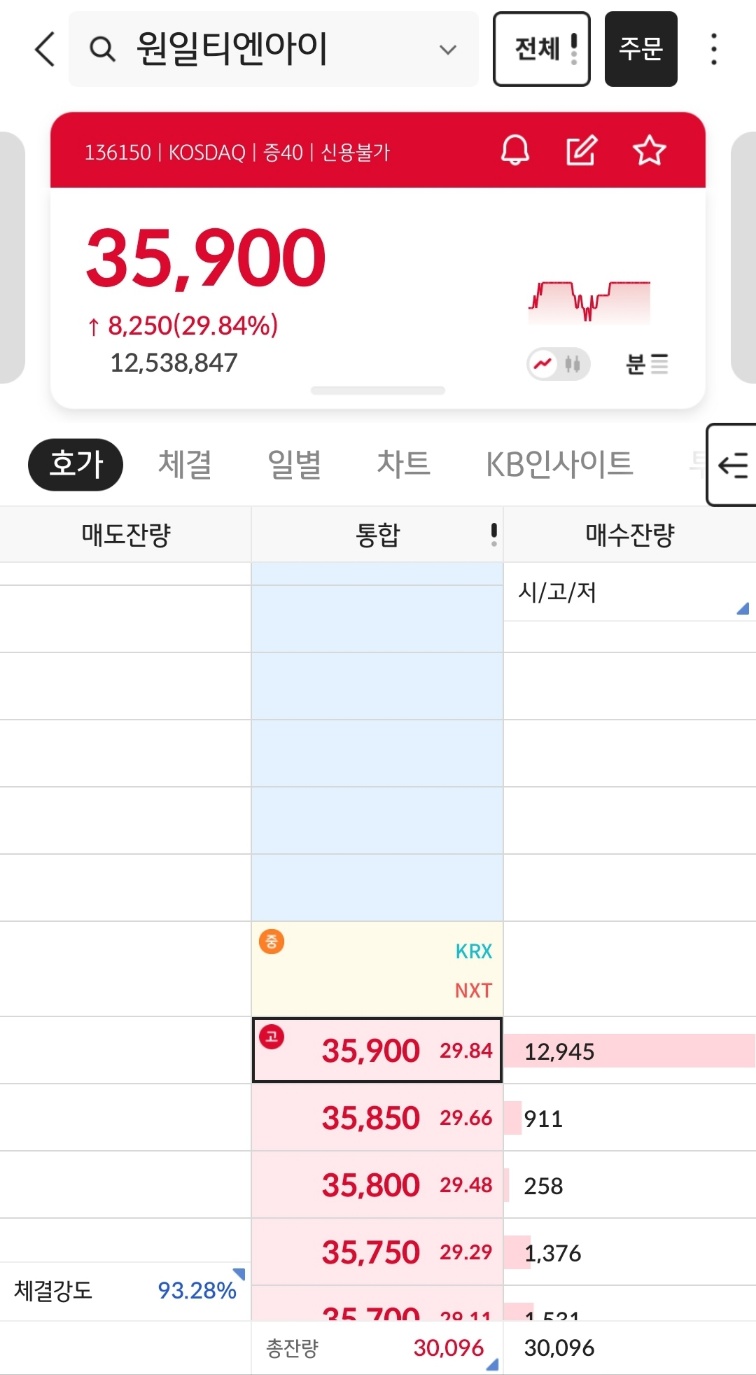 원일산업(주) 이미지
