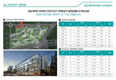 토성상가 이미지