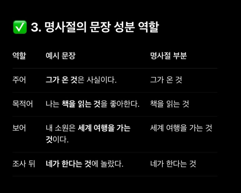 밭이랑반니랑 이미지