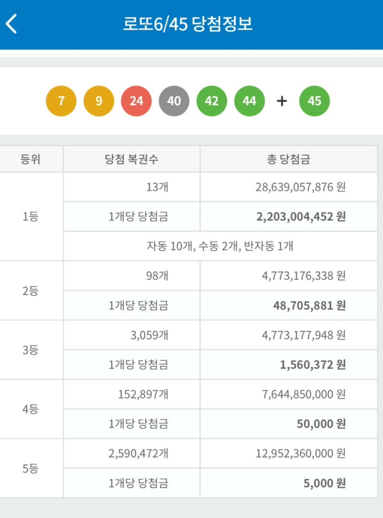 영광로또 이미지