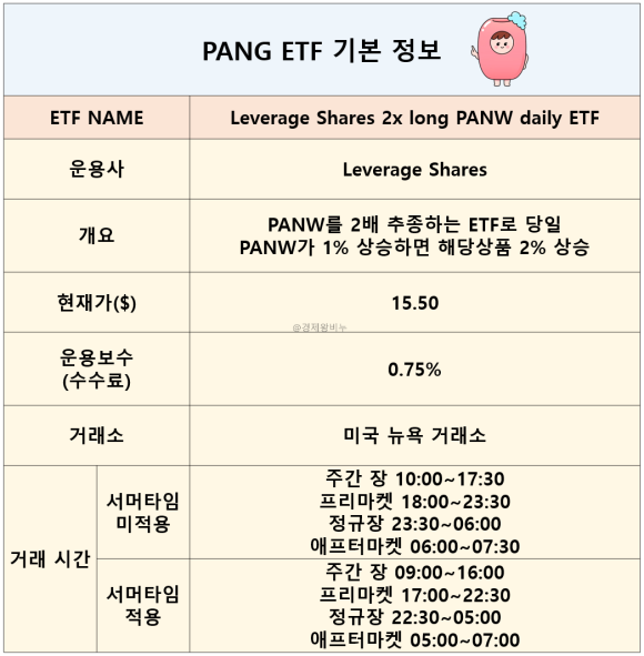 베이스네트웍스 이미지