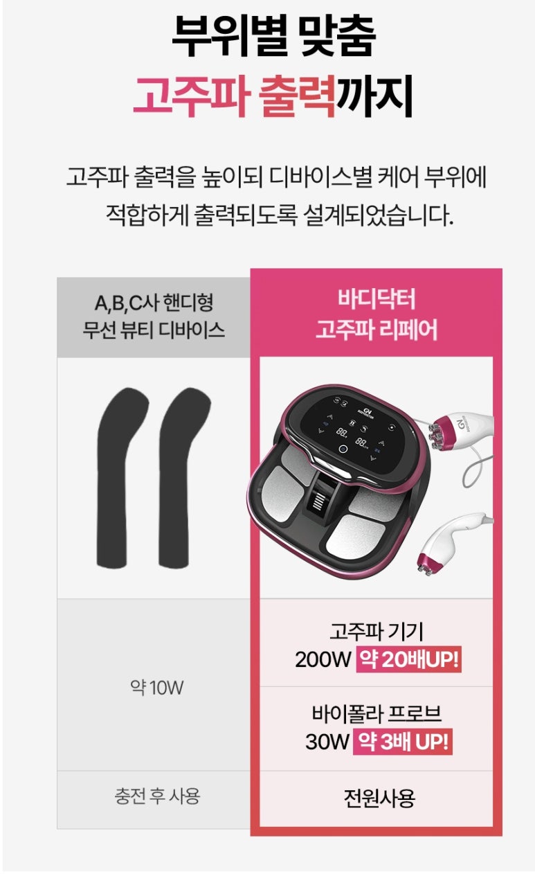 고주파 리페어 이미지