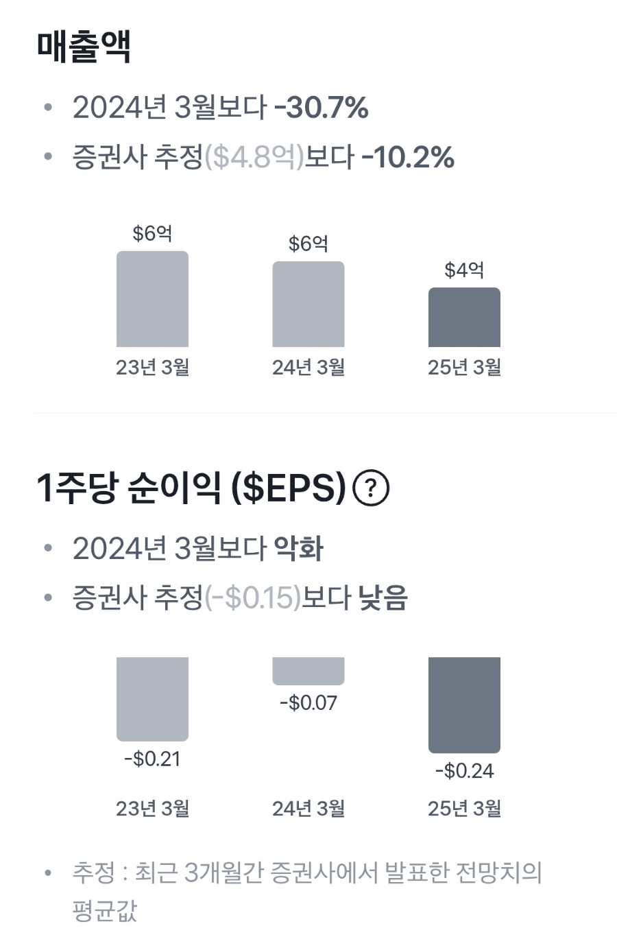 (주)서진에너지 이미지