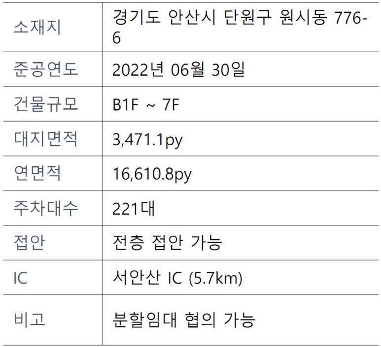 알파냉동 이미지