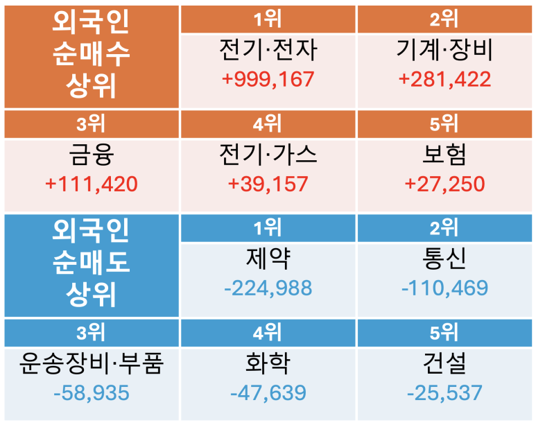 동인실업 이미지