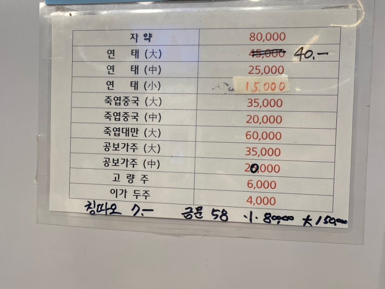 경보관 이미지