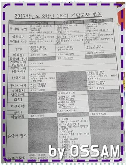 파피루스입시컨설팅 이미지