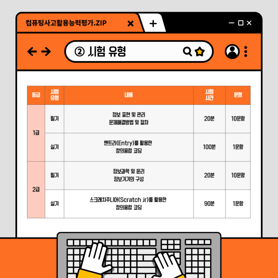 코딩코딩 이미지