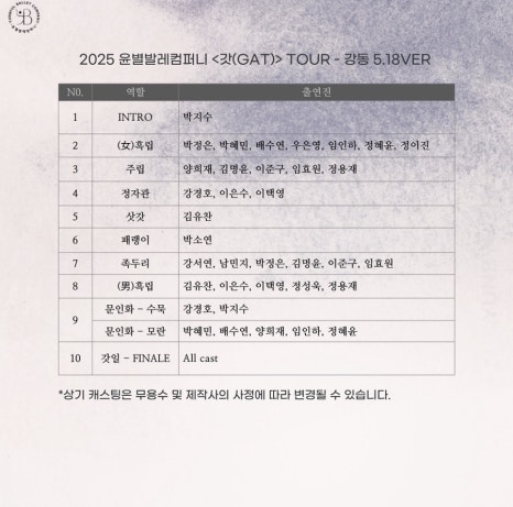 윤컴퍼니 이미지