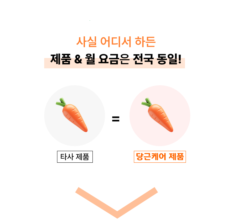 유플러스 인터넷 가입 후기 – 당근케어 카페에서 제대로.. 이미지 3