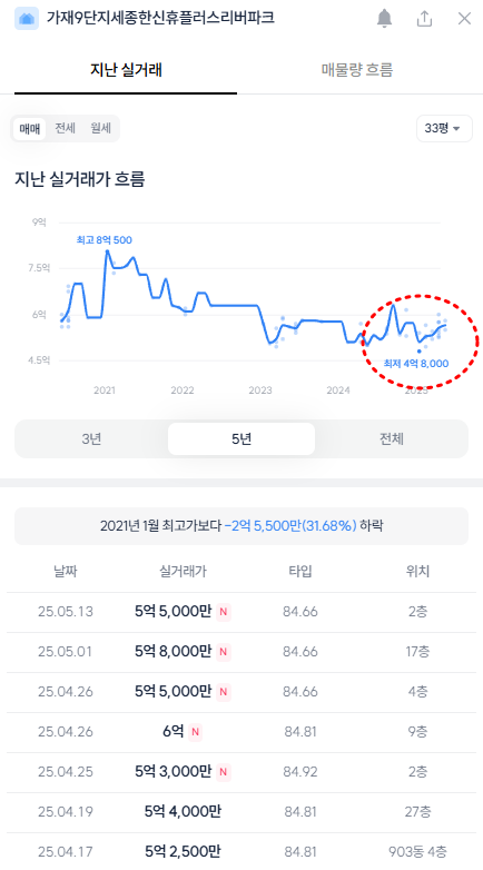 세종에코플러스 이미지