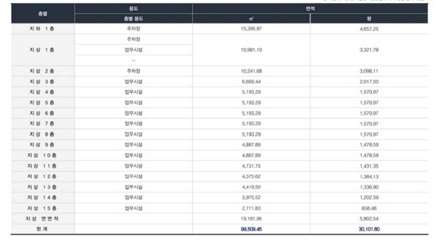 원라이브 이미지