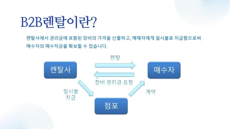 제이에스파트너스 이미지