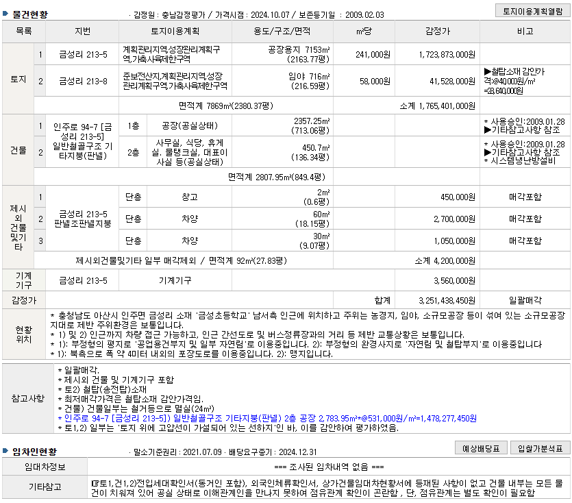 (주)초원식품 이미지