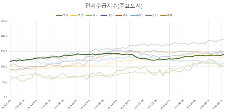 고덕한남 이미지