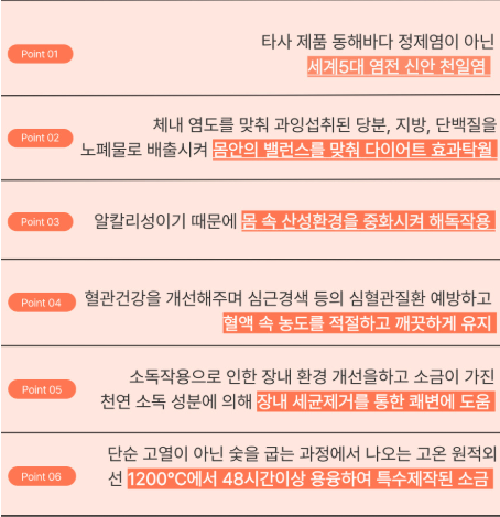 1200도씨 이미지