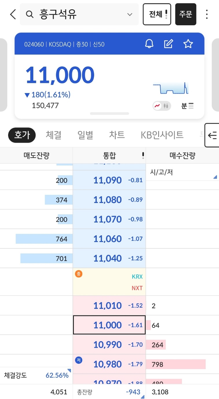 흥구석유주 이미지