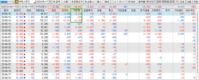 윈드시스템 이미지