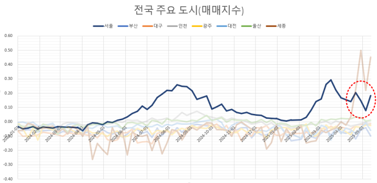 고덕한남 이미지