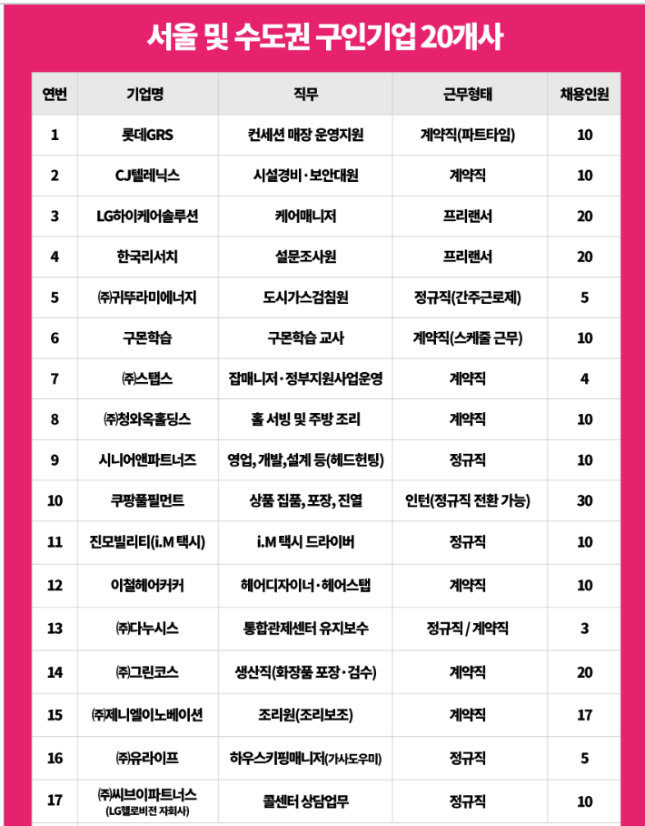 이노베이션파트너즈 이미지