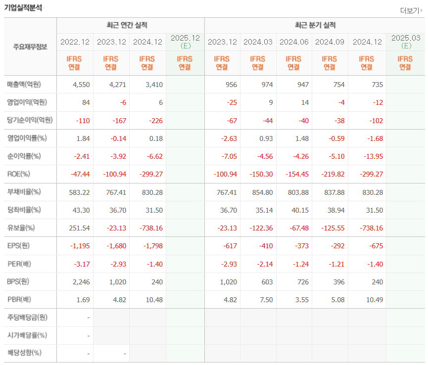 기타 교육지원 서비스업 이미지