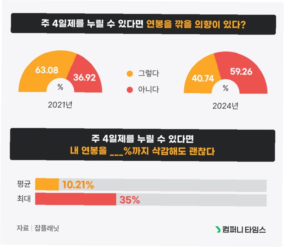 (주)긍정과미래 이미지