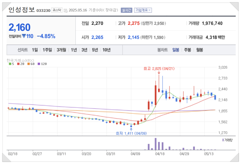 필립정보컴퓨터 이미지
