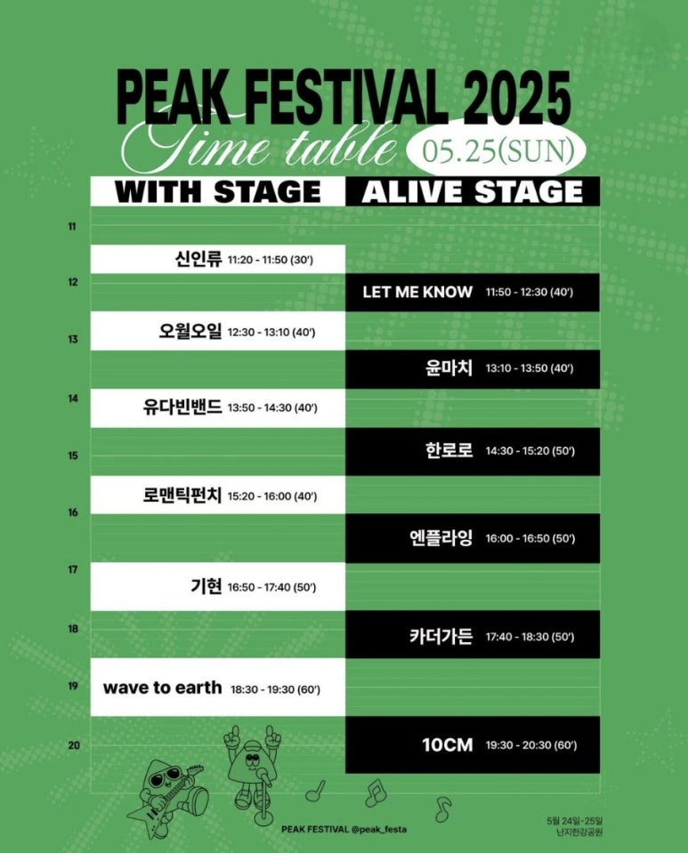 피크(peak) 이미지