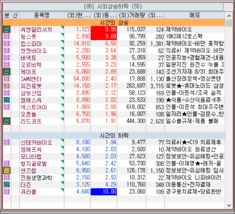 주식회사 바이오신화 이미지