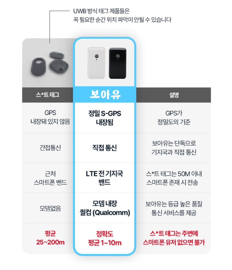 보아유 이미지