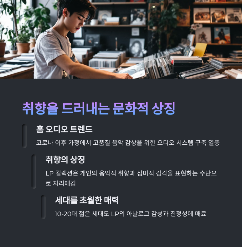 음악사랑레코드 이미지