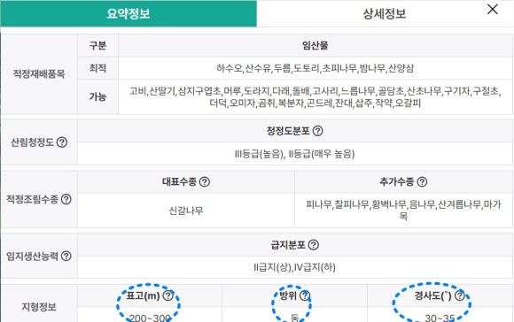 동강휴게소 이미지