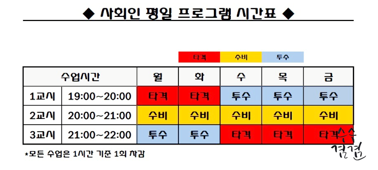 영등포야구연습장 이미지