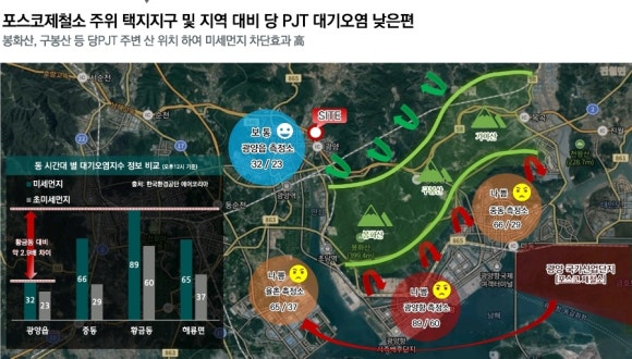 에이치앤에스산업 이미지