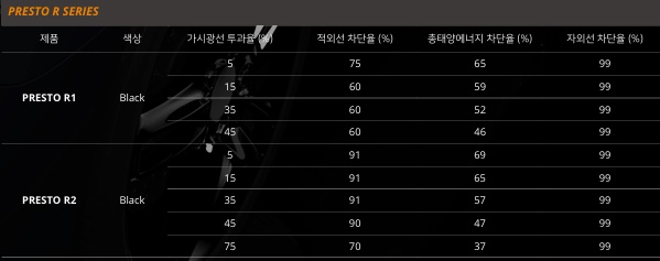 커스텀052 이미지