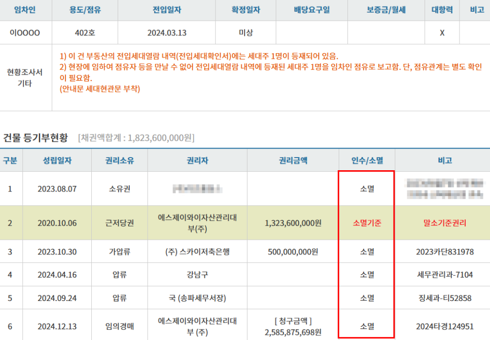 제이와이자산관리 이미지