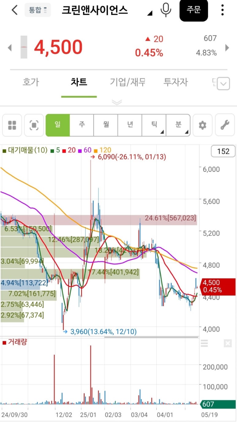 에스피웍스 이미지