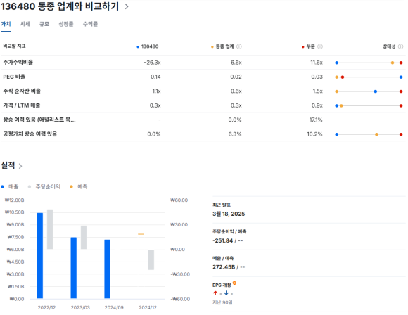 큰시장마니커 이미지