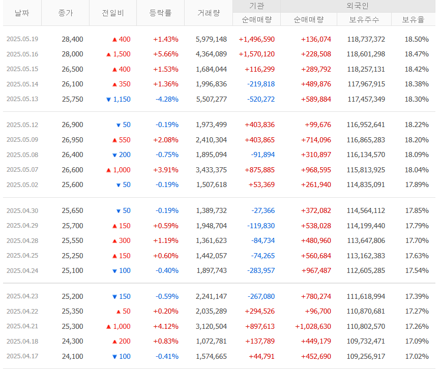 에스엠솔루션 이미지