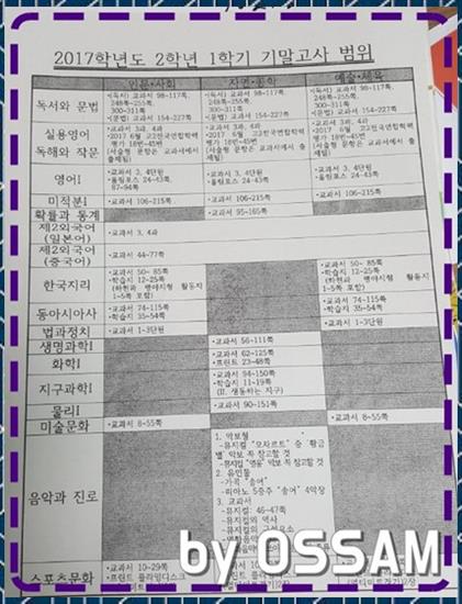 파피루스입시컨설팅 이미지