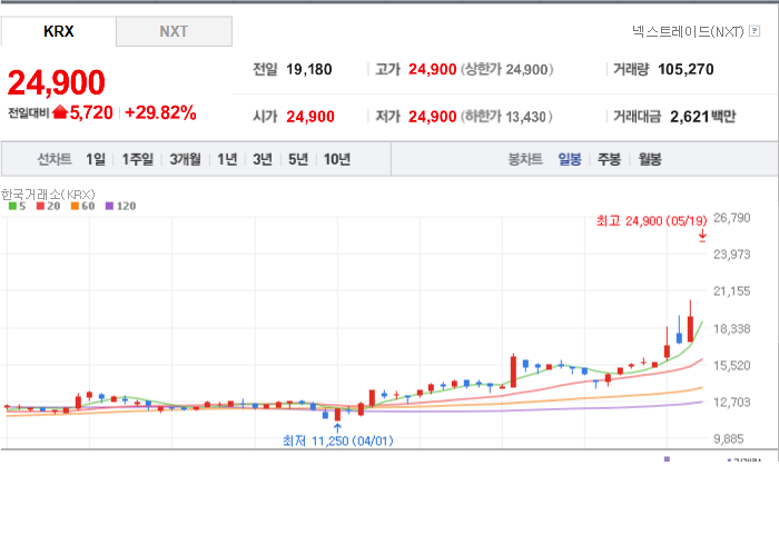 제주북촌베스발전소 이미지
