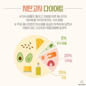 제로백피트니스 이미지