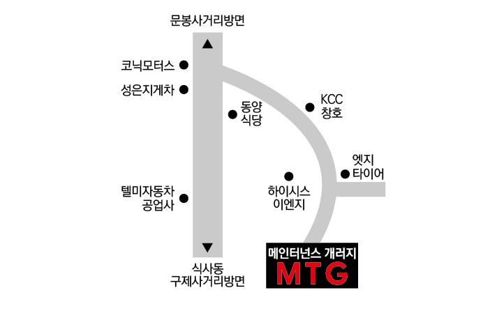 메인터넌스개러지 이미지