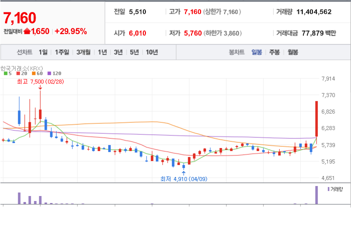 제주북촌베스발전소 이미지