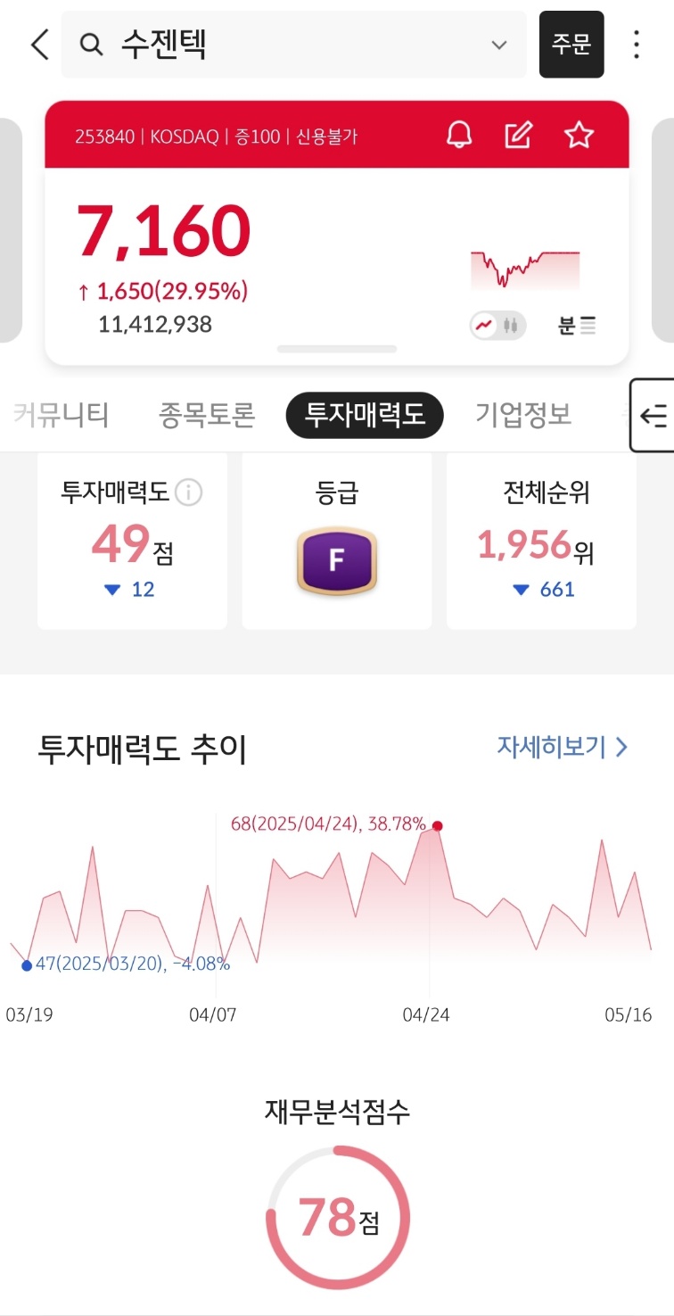체리부로식품 이미지