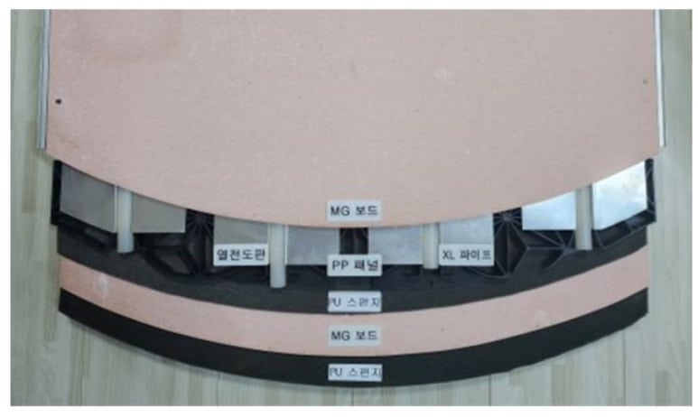 다담기술개발 이미지