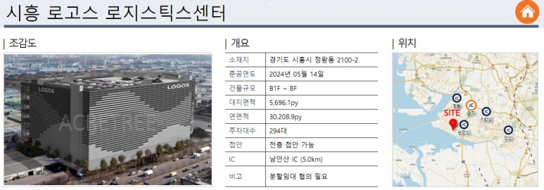 에이탑투어 이미지