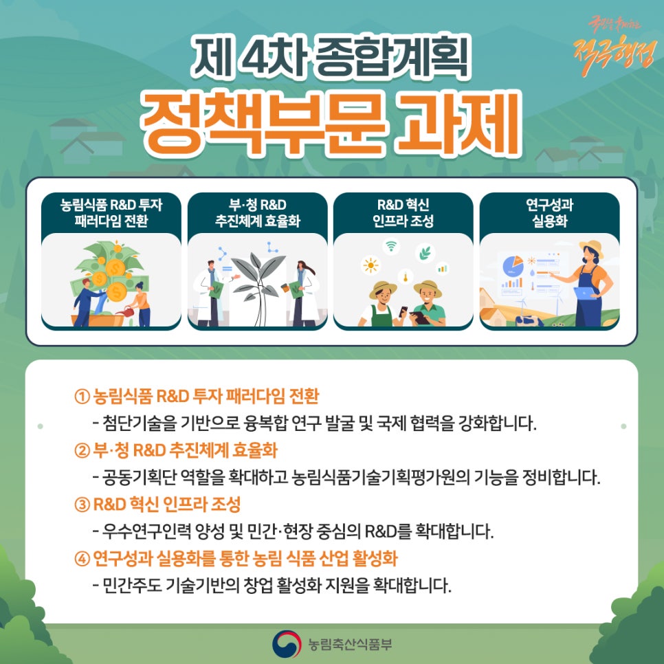 청식품 이미지